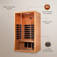 1 Person Extendable FAR Infrared Sauna for Home, Hemlock Wood Low EMF 6 Carbon Heaters Indoor Saunas with LED Lights, Bluetooth Speaker, Digital Control Panel, and Seating Bench — infographic