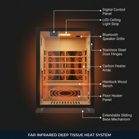 1 Person Extendable FAR Infrared Sauna for Home, Hemlock Wood Low EMF 6 Carbon Heaters Indoor Saunas with LED Lights, Bluetooth Speaker, Digital Control Panel, and Seating Bench — How It Works