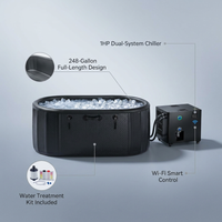 Cold Plunge Tub, 248 Gallon, 1 Horsepower, Heavy-Duty Ice Bath Tub for Athletes with Hot & Cold, Portable Inflatable Plunge Chiller with Water Treatment Kit, Immersion Therapy, Wifi (Black, 1 Set) — infographic