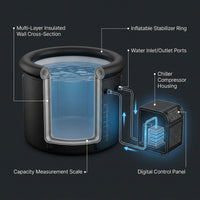 Cold Plunge Tub, 248 Gallon, 1 Horsepower, Heavy-Duty Ice Bath Tub for Athletes with Hot & Cold, Portable Inflatable Plunge Chiller with Water Treatment Kit, Immersion Therapy, Wifi (Black, 1 Set) — How It Works