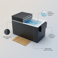 Cold Plunge Tub Built for Year-Round Recovery, Compressor Cooling, Ozone Sanitation, Weatherproof Design — infographic