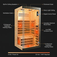 Infrared Sauna 1 Person Far Infrared Sauna Low EMF Indoor Sauna with Starry Light Ceiling Speakers Personal Dry Sauna for Home Gym Spa Fast Heating Easy Assembly 30.7X 30.7X62.2 — How It Works